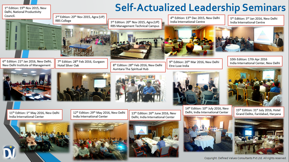 Seminar On Self Actualised Leadership Development