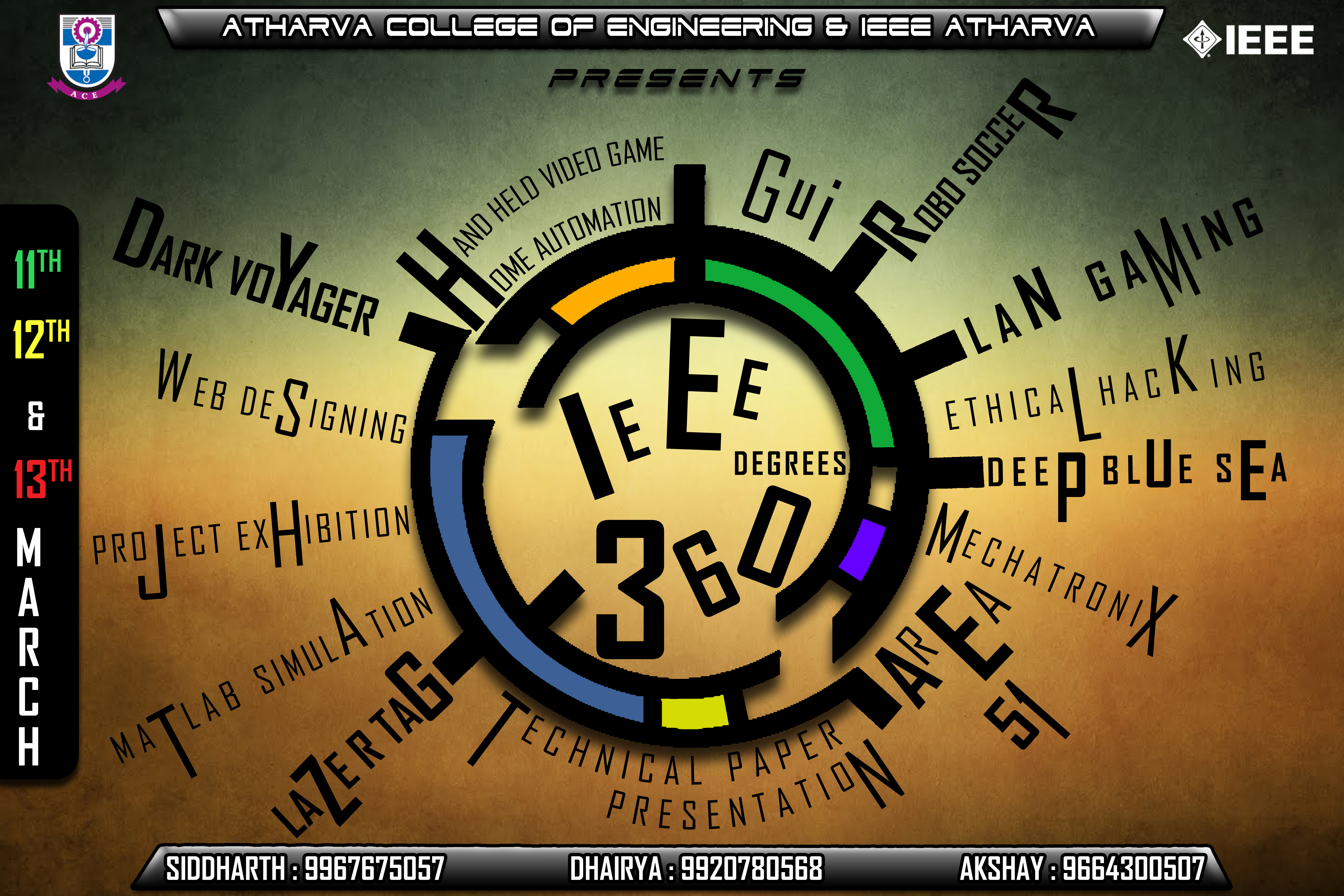 IEEE 360 Degrees