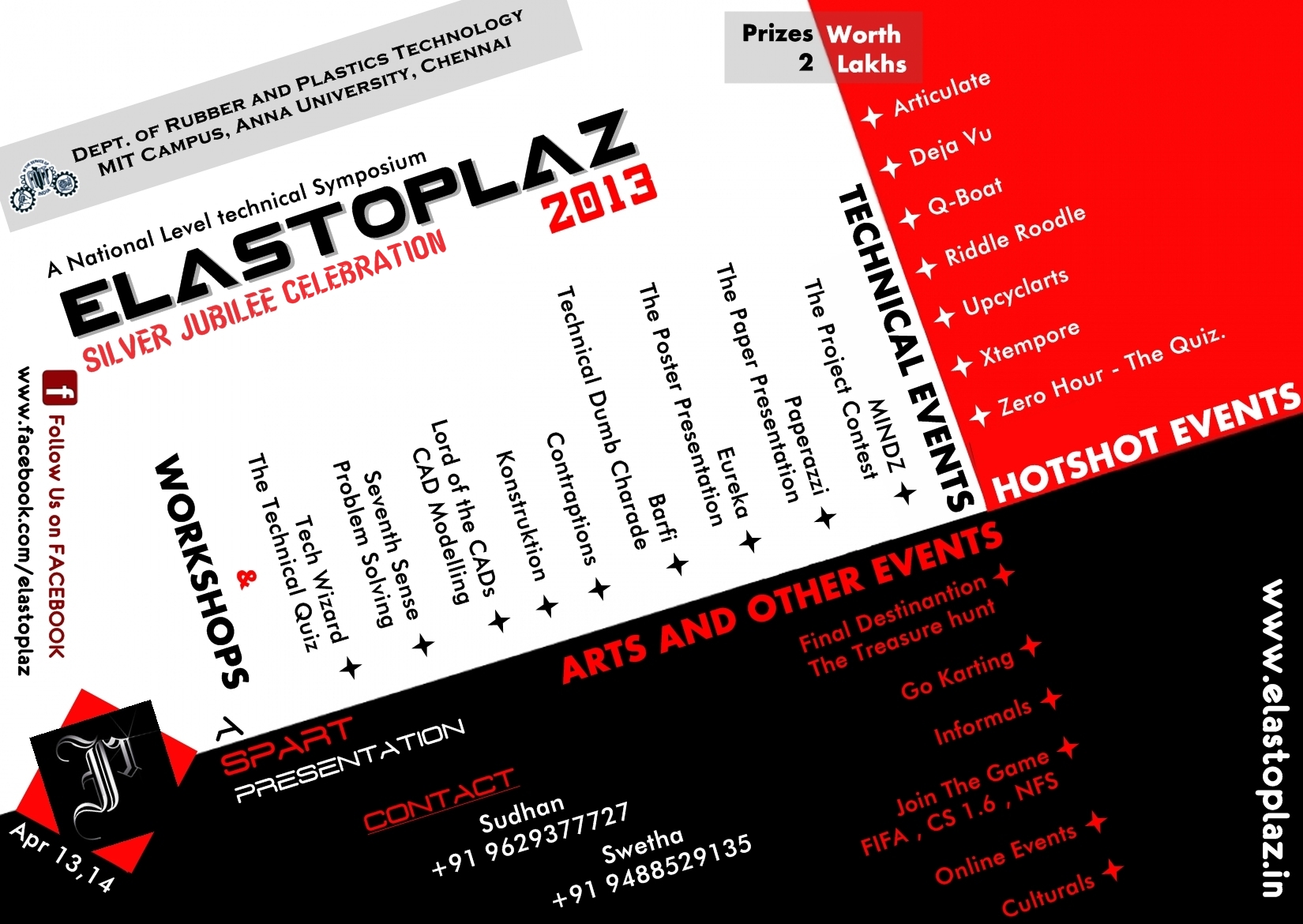 ELASTOPLAZ 2013